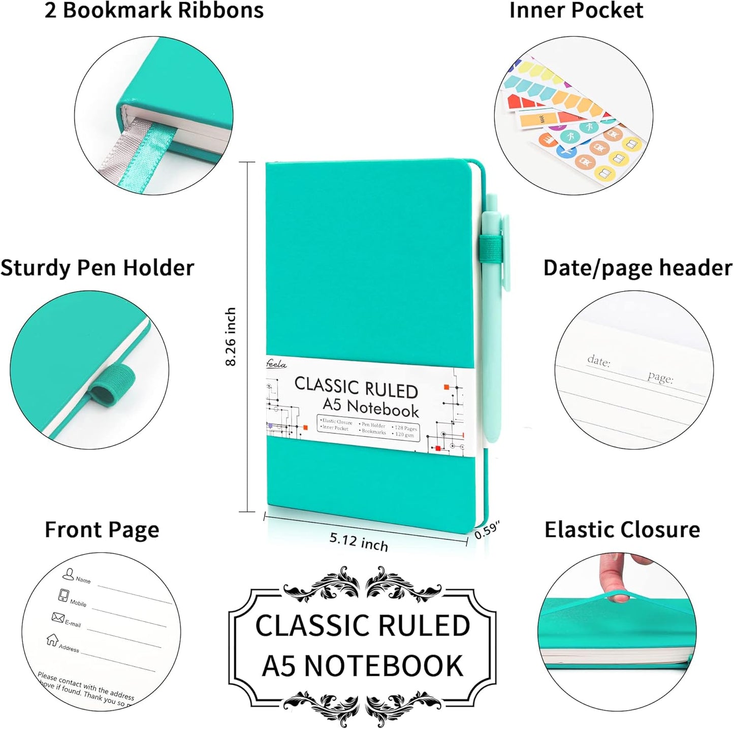 Support Group Tour of Canada PLANNING COMMITTEE Notebook